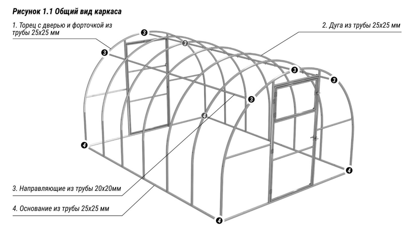 оц. проф. 25х25 оц. профиль 25х25